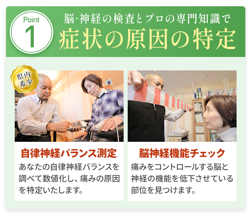 症状の原因の特定